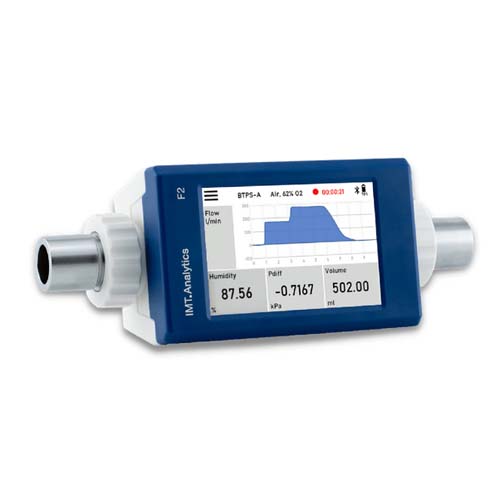 醫用多功能氣體流量計 FlowMeter F2